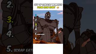 Ranking Moments From Iron Giant