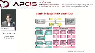 Benefits Of Intensive Lipid Lowering Therapy With Pitavastatinezetimibe Combination
