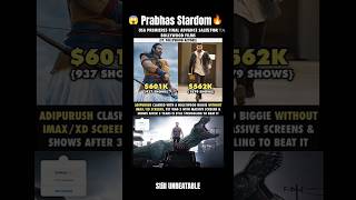 Unbeatable Prabhas