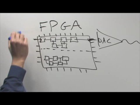 FPGA Basics