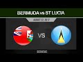 Bermuda Women's Football Team For CONCACAF U17, August 2017