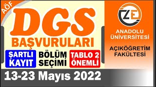 Dgs 2022 Başvuruları 13 22 Mayıs 2022 Klavuz İncelemesi Tablo 2 Dikey Geçiş Sınavı Aöf Öğrencileri