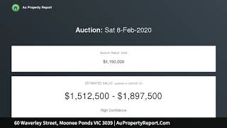 60 Waverley Street, Moonee Ponds Vic 3039 Aupropertyreport