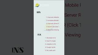 A Complete Guide To Amp A2Z Providers