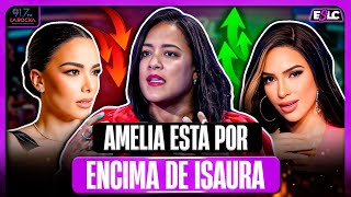 Kenny Valdez Dice Que Amelia Alcantara Está Por Encima De Isaura Taveras Le Mete Al Bloque
