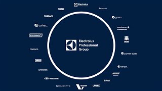 This Is Electrolux Professional Group
