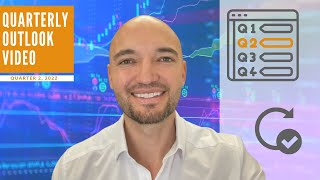 CFG Market Outlook (Q2 2022)