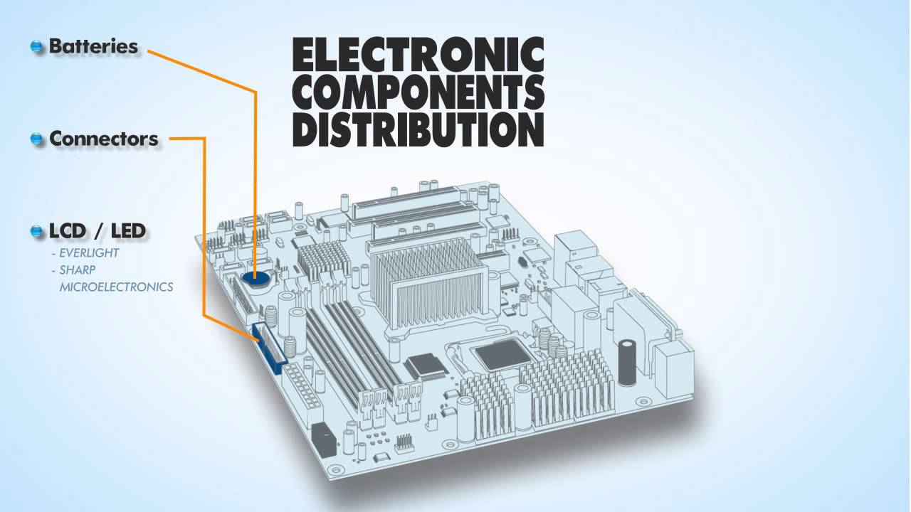 ALANTYS TECHNOLOGY ELECTRONIC COMPONENTS DISTRIBUTION YouTube