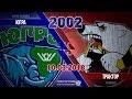 Югра-Трактор, 2002 г.р., 10.03.2018 Югра-Трактор, 2002 г.р., 10.03.2018