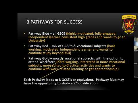 GCSE / Level 2 Presentations