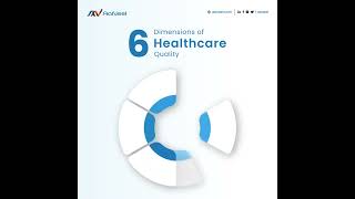 6 Dimensions Of Healthcare Quality