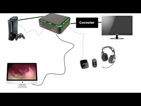 how to hook up astro a40 with hdmi How to hook up surround sound you speakers connected or connects via hdmi to a 51 or better surround i'm using a pair of astro a40's together with the astro. how to hook up astro a40 with hdmi How to hook up surround sound you speakers connected or connects via hdmi to a 51 or better surround i'm using a pair of astro a40's together with the astro.