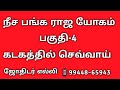 #நிசாப்கை ராஜயுக்கு- க்குத்து #Tuesday 99448 65943