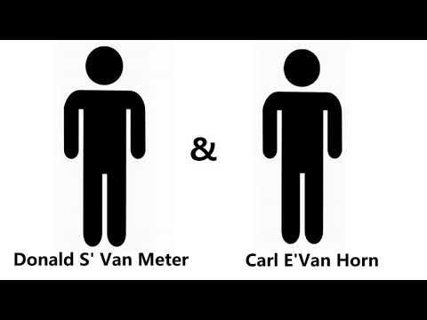 แนวคิด Van Meter & Van Horn คืออะไร