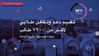 فيلم تسجيلى عن إنجازات جامعة المنيا خلال عام ٢٠٢٤