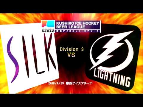 レンタGKくりた好セーブ連発!!信金A連勝伸ばす!