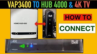 How To Connect Vap3400 To Bell Home Hub 4000 & 4K Tv Receiver ?