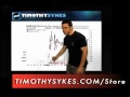 PennyStocking Part Deux Dvd Review - Timothy Sykes