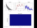 Source-Filter Representation of Speech: Case 2