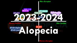 ALOPECIA : los nuevos tratamientos valorados por médico