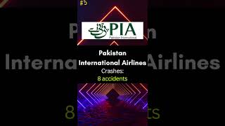 Top 10 Airlines With The Most Crashes In The World