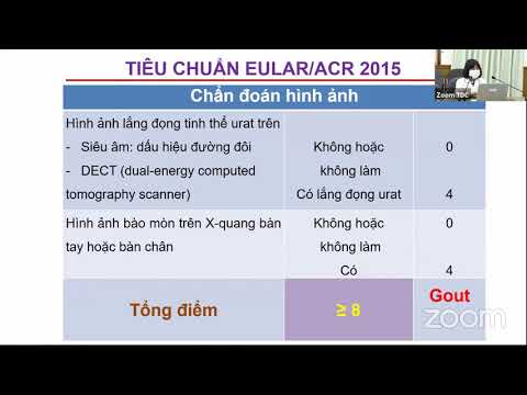 Chẩn đoán và điều trị Gout 2021