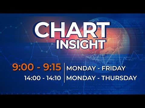 Chart Insight Morning ประจำวันที่ 29 สิงหาคม 2561