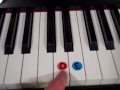 Free Piano Lessons for Kids - Lesson 4 - Finding CDE