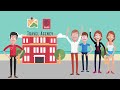 How To Grow Your Business In Ethiopia Search Et Com How To Grow Your Business In Ethiopia Search Et Com