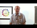 Robert Perry: Parallels Between 'A Course In Miracles' & Near-Death Experiences