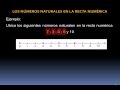LOS NÚMEROS NATURALES EN LA RECTA NUMÉRICA, COMPARACIÓN Y ORDEN