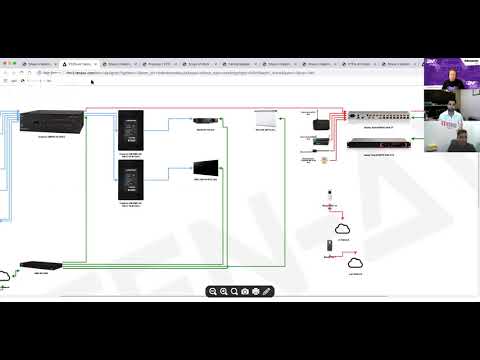 XTEN-AV Shows LIVE Demo Of Cloud-Based AV Design System