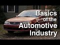 BEGINNERS GUIDE TO THE AUTOMOTIVE INDUSTRY, So You Want To Be A Mechanic?, Automotive Basics Series