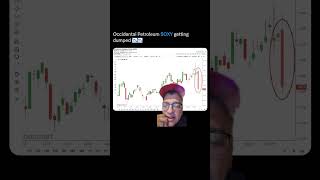 Oxy