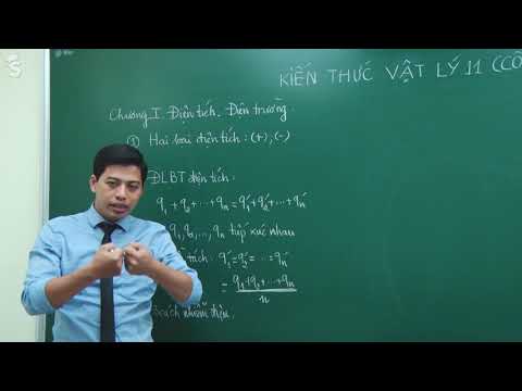Kiến thức cô đọng vật lý 11- Thầy giáo Phạm Quốc Toản