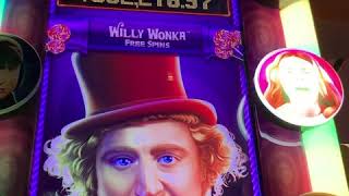 Willy Wonka Slot