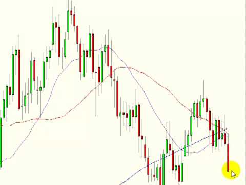 forex trading links bow