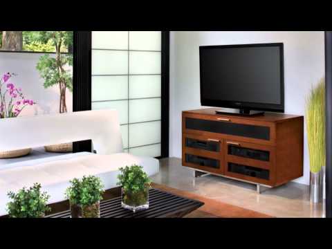 How To Change Numbers To Letters On Lg Tv Remote How To Change Numbers To Letters On Lg Tv Remote