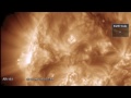 Solar Flare, Earthquakes, Mag Storm Watch | S0 News April 21, 2015