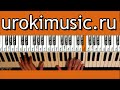 Л. Бетховен "К Элизе" онлайн школа музыки