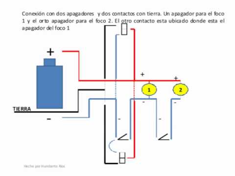 Manual de filtro vulcano vc 30