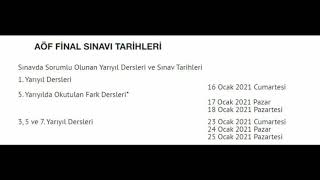 Aöf 2021 Final Sınavları Ne Zaman Yapılacak? Online Sınav Giriş Belgesi Ve Sınav Tarihi Açıklaması