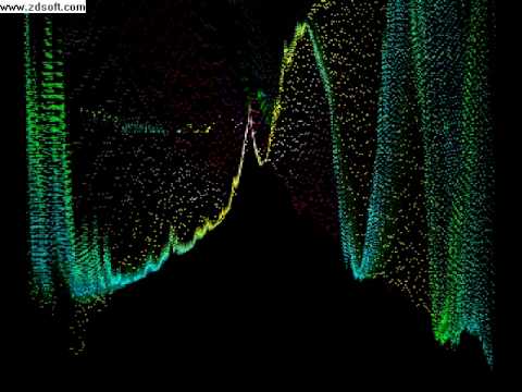 Perception Video