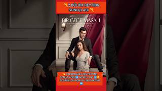 Bi̇r Gece Masali 2.Bölüm Reyti̇ng Sonuçlari Kaçirmayin Bence