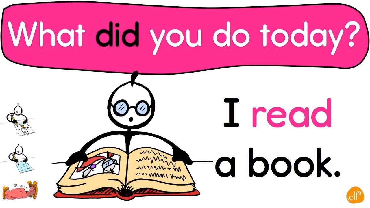 How to write a book report for kids