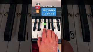 Easy Solas Piano Tutorial