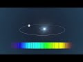 Planet from Another Galaxy (about to get cooked)