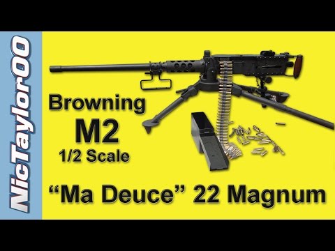 M2 forex review