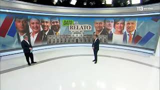 La Moneda Interviene En La Campaña Cruce Boric-Kast Perjudica A Jara?