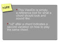 ViewDo: How To Play Beginner Guitar Chords
